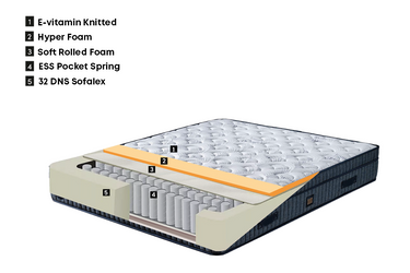 Oxford Mattress